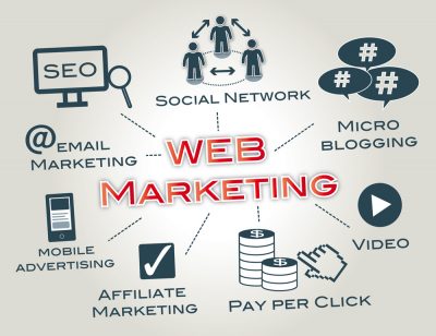 web marketing