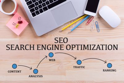 search engine optimization