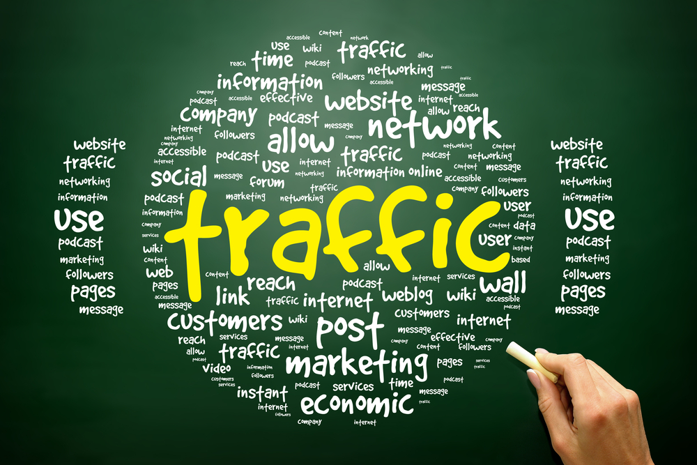 5 simple steps to increase traffic to your webstore