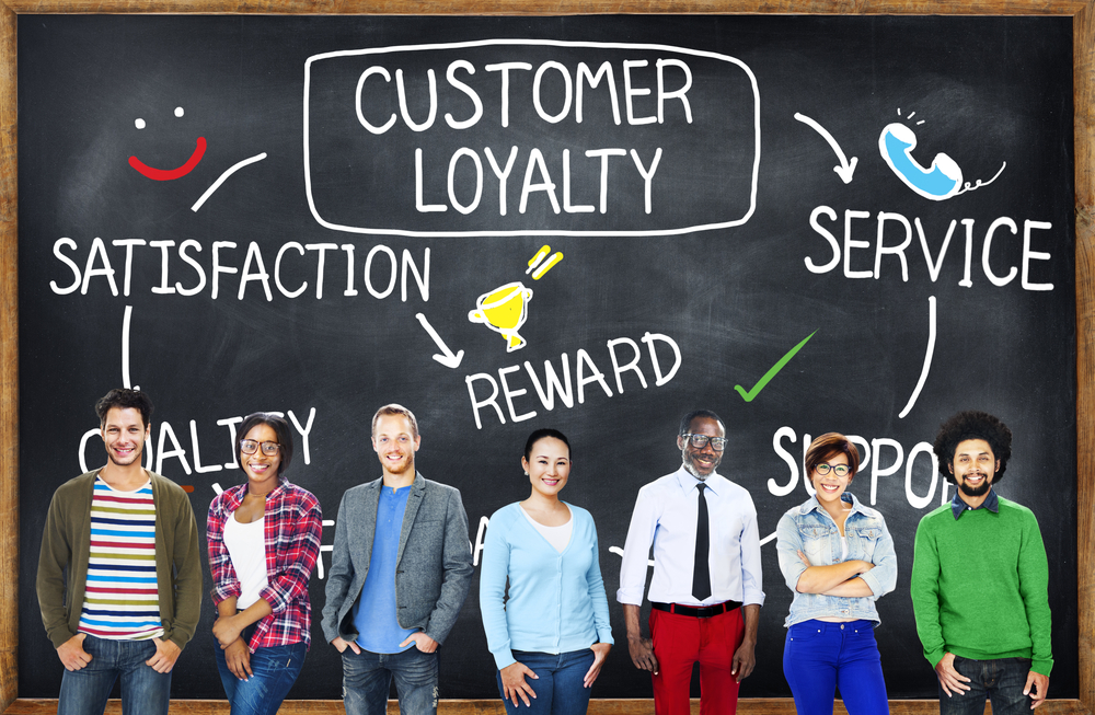 Marketing with packaging inserts promotes a higher customer loyalty!