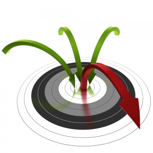 bounce rate bounce rate