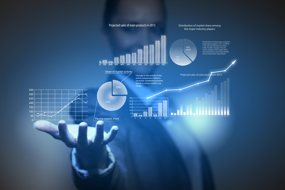 Google analytics reports