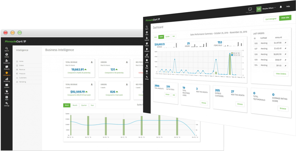 PinnacleCart releases an expanded set of business intelligence tools.