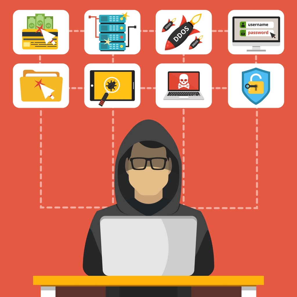 eCommerce challenges