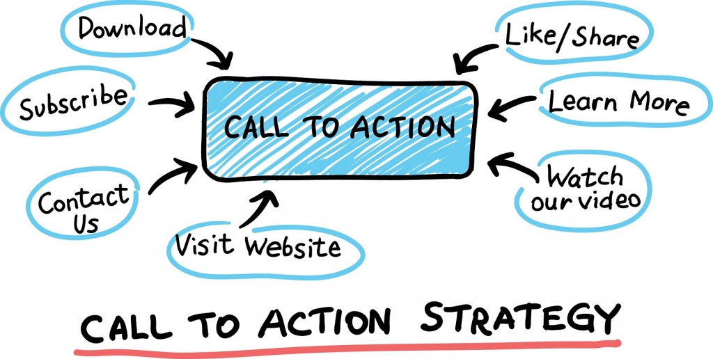 call to action buttons