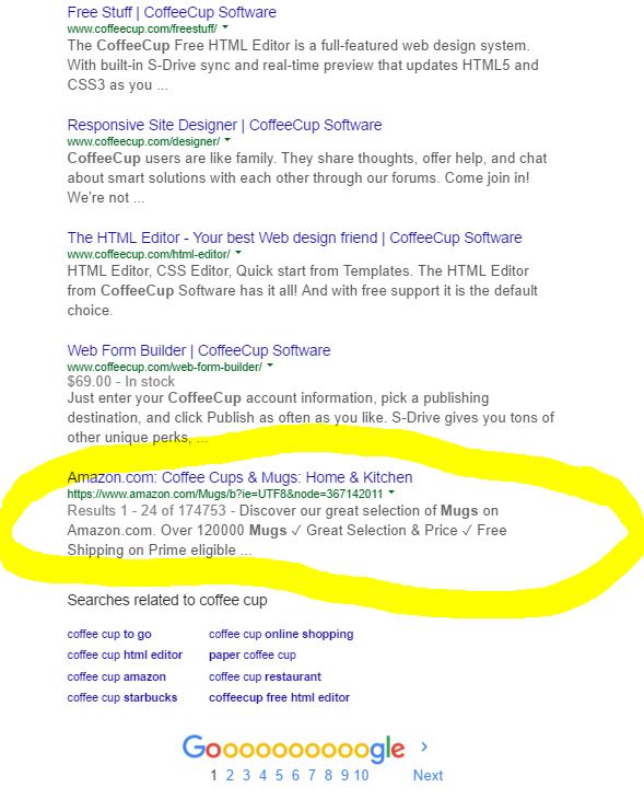 keyword research results