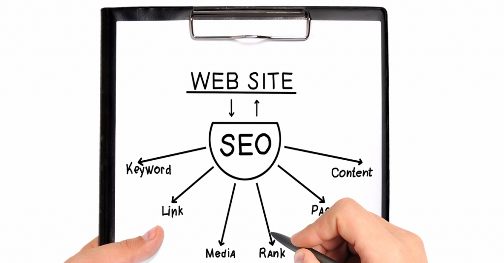 SEO checklist