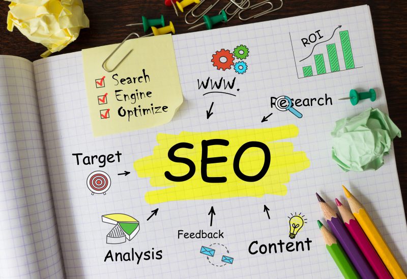 seo-checklist-optimizing-ecommerce