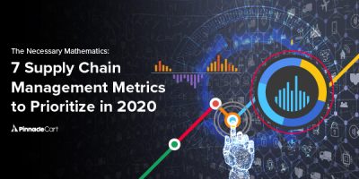 7 Supply Chain Management Metrics to Prioritize in 2020