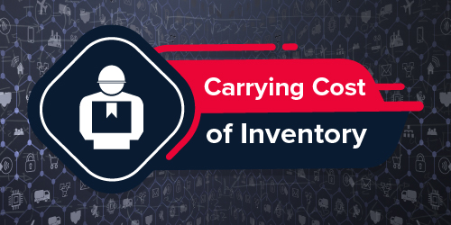 Carrying Cost of Inventory