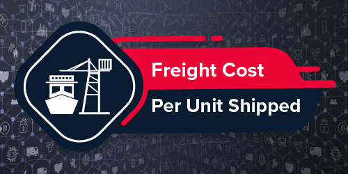 Freight Cost Per Unit Shipped