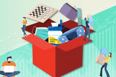 trending products in 2020