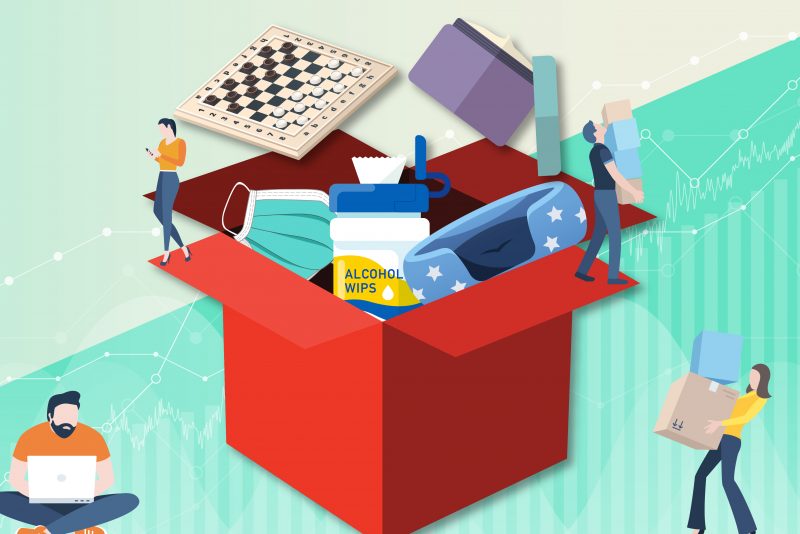 trending products in 2020