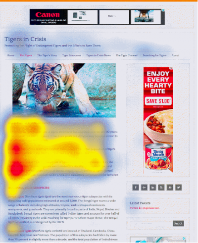 heat map