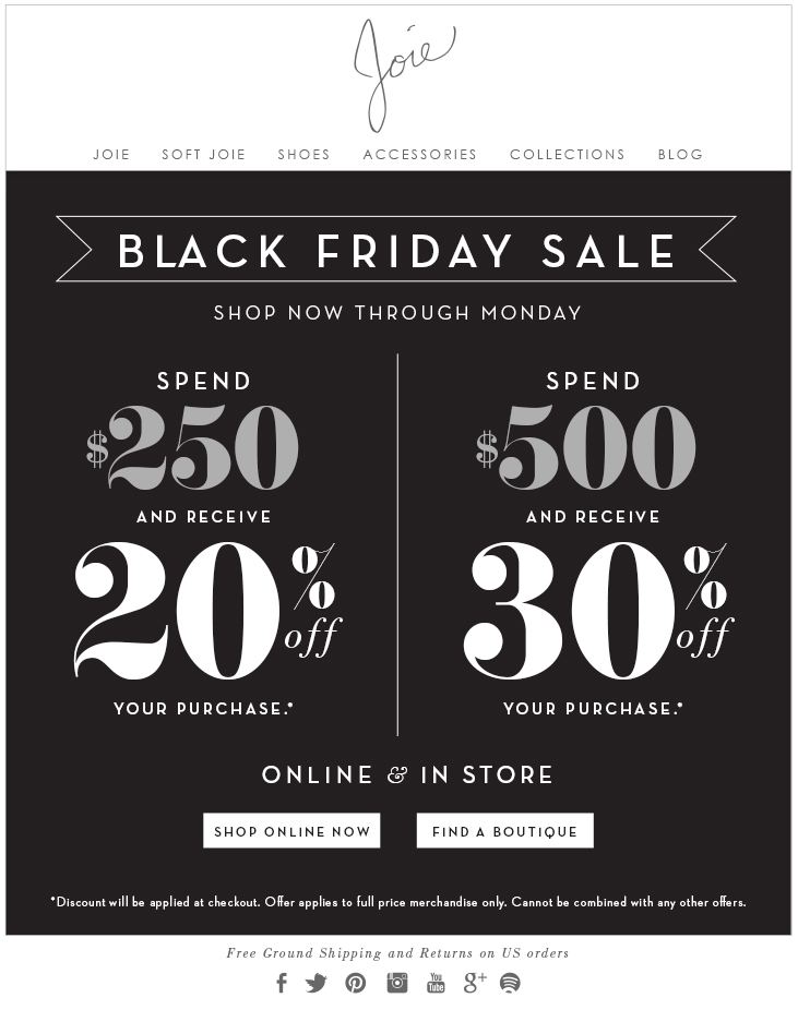 email sequence black friday