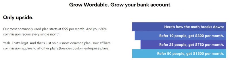 wordable affiliate program