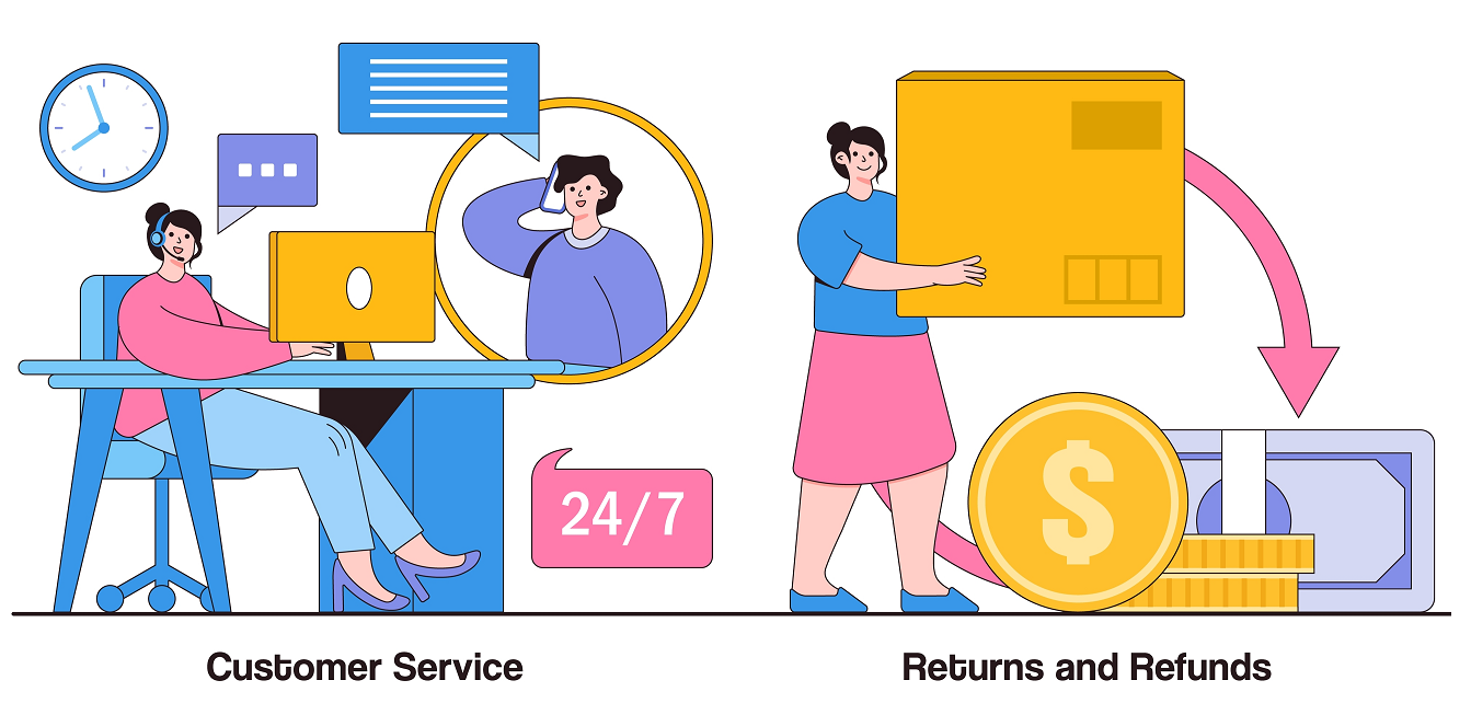 good returns and refunds policy